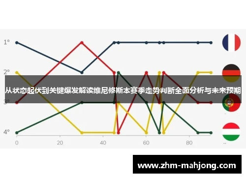 从状态起伏到关键爆发解读维尼修斯本赛季走势判断全面分析与未来预期