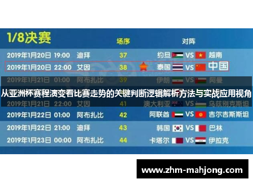 从亚洲杯赛程演变看比赛走势的关键判断逻辑解析方法与实战应用视角