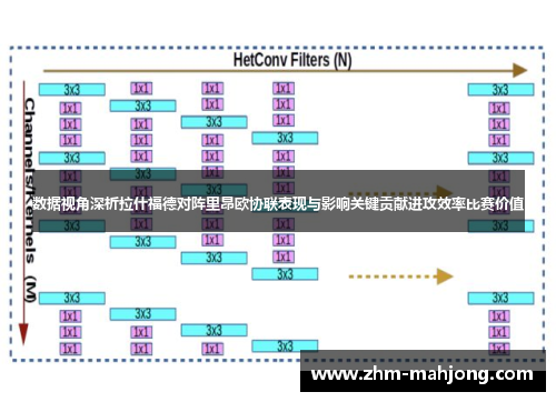 数据视角深析拉什福德对阵里昂欧协联表现与影响关键贡献进攻效率比赛价值 数据视角深析拉什福德对阵里昂欧协联表现与影响关键贡献进攻效率比赛价值