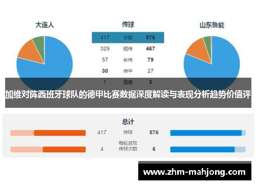 加维对阵西班牙球队的德甲比赛数据深度解读与表现分析趋势价值评